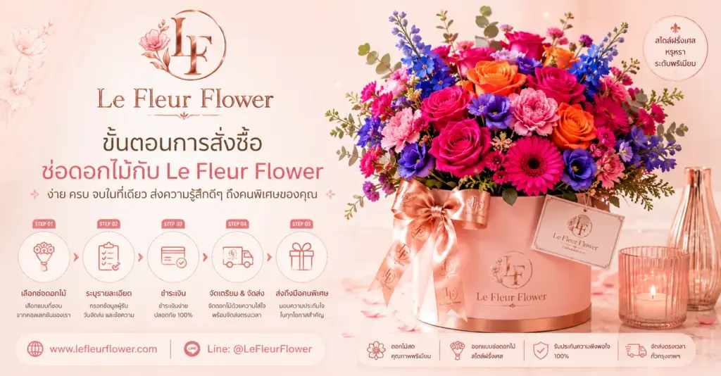 ขั้นตอนการสั่งซื้อช่อดอกไม้กับ Le Fleur Flower