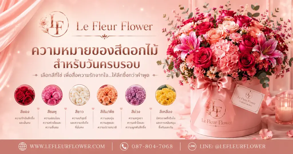 ความหมายของสีดอกไม้สำหรับวันครบรอบ