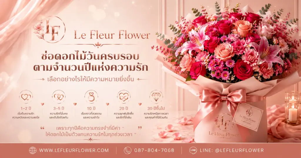 ช่อดอกไม้วันครบรอบตามจำนวนปีแห่งความรัก เลือกอย่างไรให้มีความหมายยิ่งขึ้น