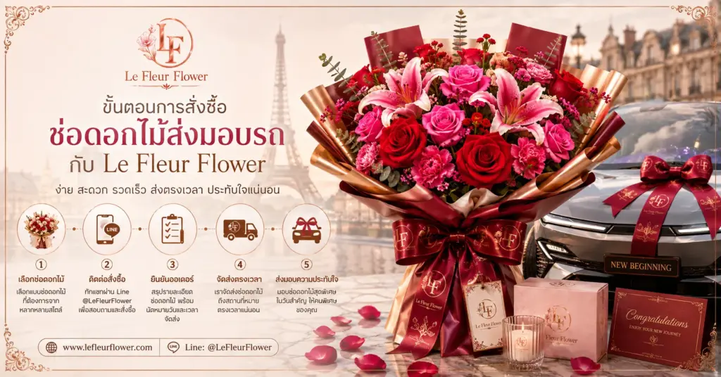 ขั้นตอนการสั่งซื้อช่อดอกไม้ส่งมอบรถกับ Le Fleur Flower