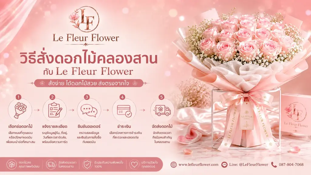 วิธีสั่งดอกไม้คลองสานกับ Le Fleur Flower