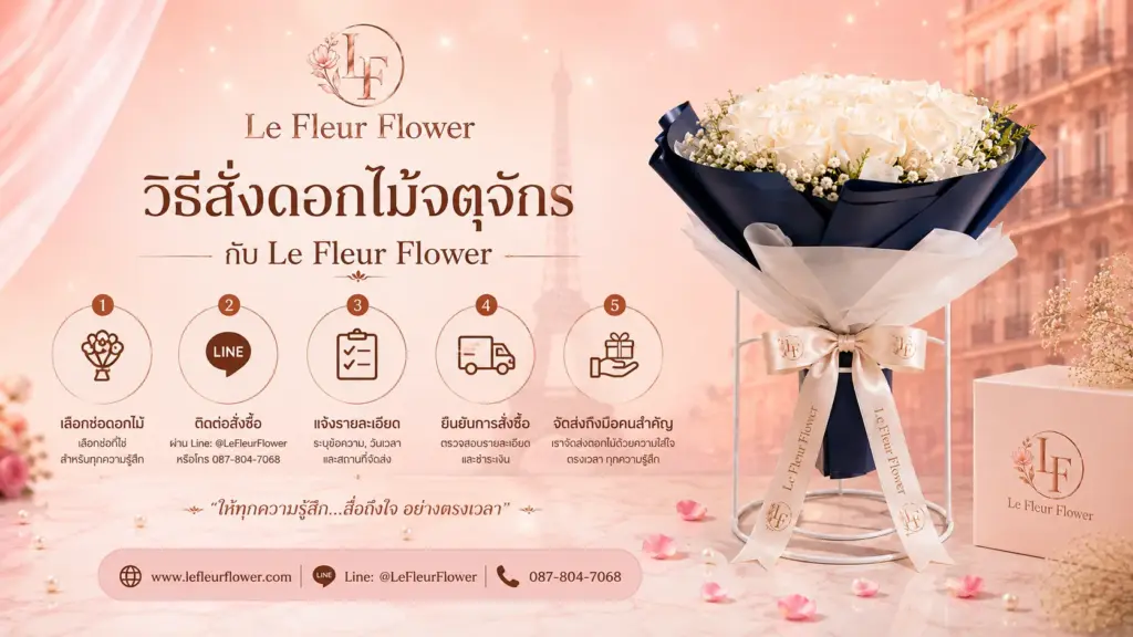 วิธีสั่งดอกไม้จตุจักรกับ Le Fleur Flower